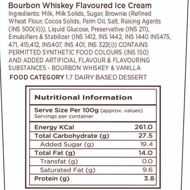 Bourbon Brownie Bash