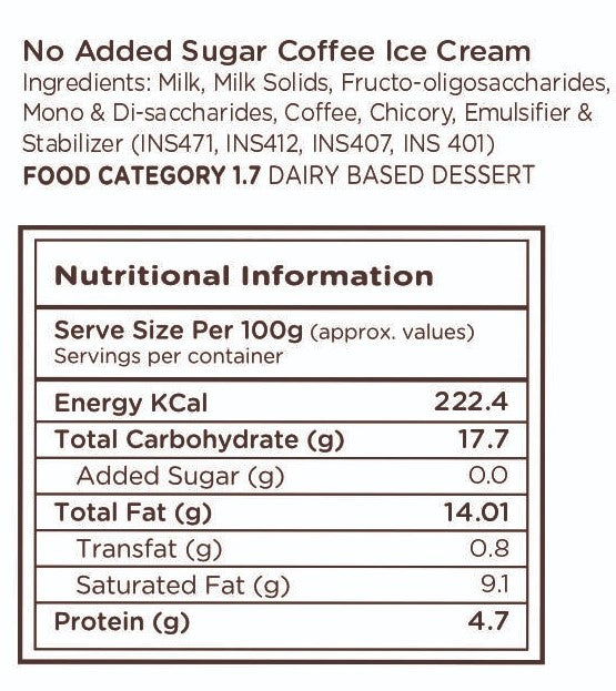 Yes Filter Coffee No Sugar