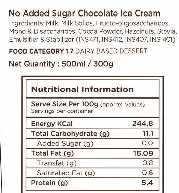 Yes Choco Hazelnut No Sugar.