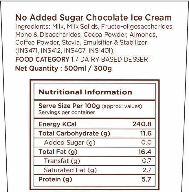 Yes Mocha Almond No Sugar