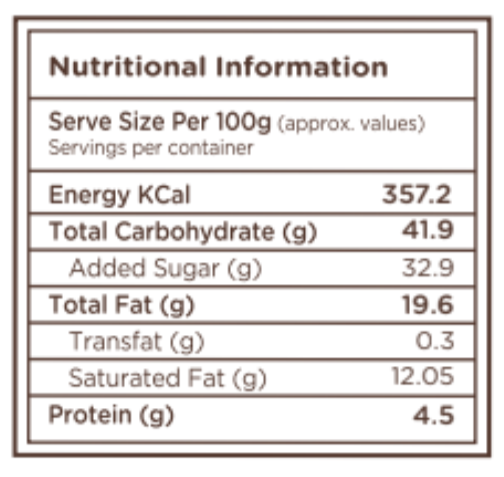 Bonnies (Pack of 10) - Filter Coffee.