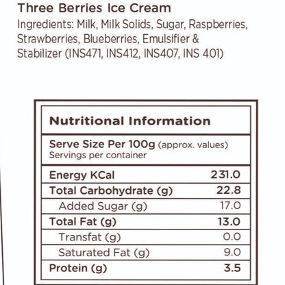 Triple Berry Bomb