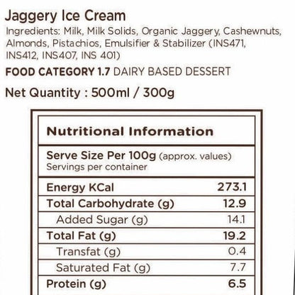 Nutty Jags