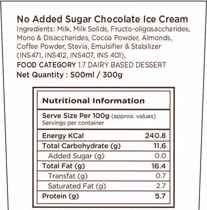 Yes Mocha Almond No Sugar